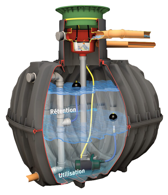 Consommation d'eau par personne et par jour